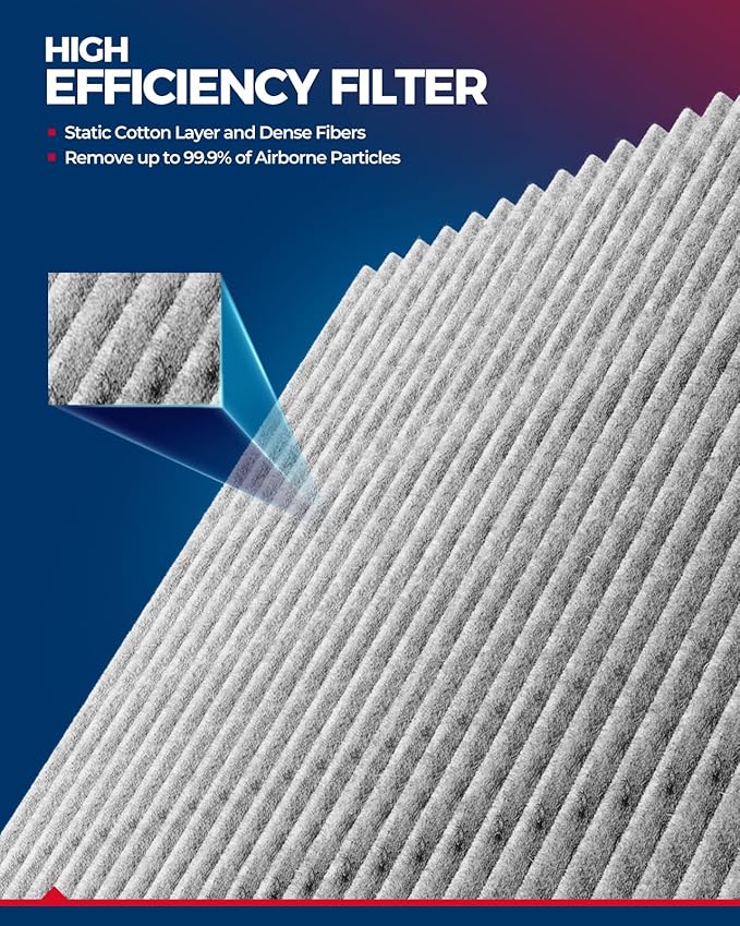 KAX HEPA Cabin Air Filter with Activated Carbon, CF11181 Replacement - Image 4