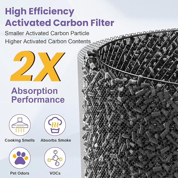 130i Replacement Filter Compatible - Image 5