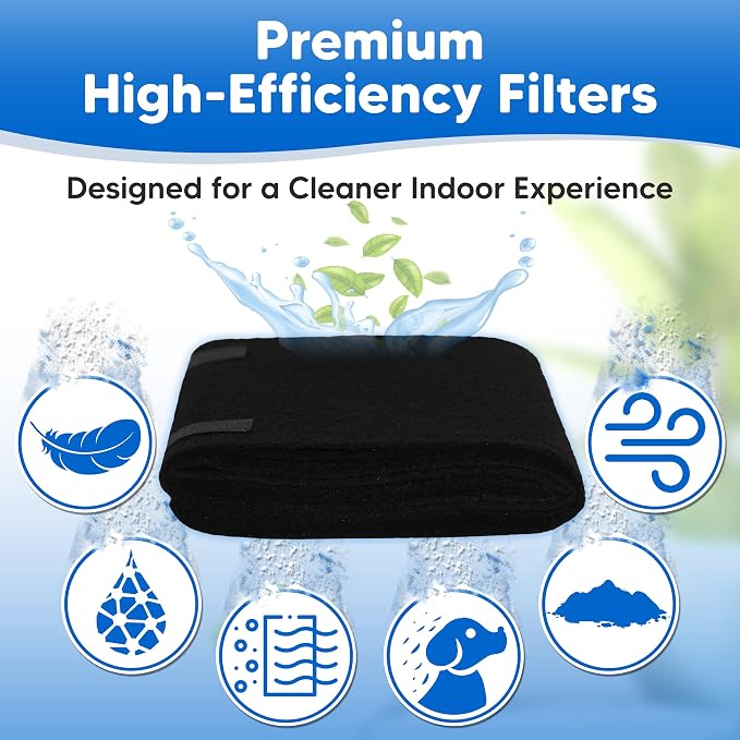 6-Pack HRF-AP1 Air Purifier Pre-Filter Replacement - Image 5