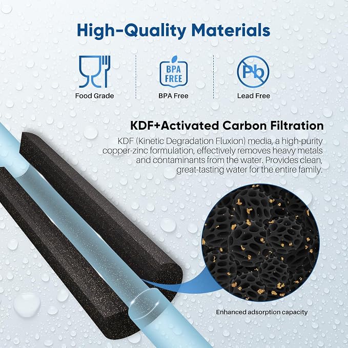 1 Micron 2.5" x 10" Whole House CTO Carbon Water Filter Cartridge Replacement - Image 5