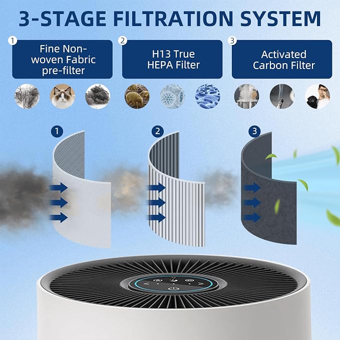 APPLIANCEMATES A230 A231 Filter Replacement - Image 4