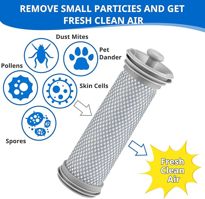 Pre Filter Compatible for Tineco A10/A11 Hero, A10/A11 Master, for PURE ONE S11 - Image 6