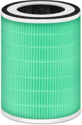 MORENTO KILO Air Purifier Replacement Filter, 3-In-1 Ture HEPA Filter by MORENTO