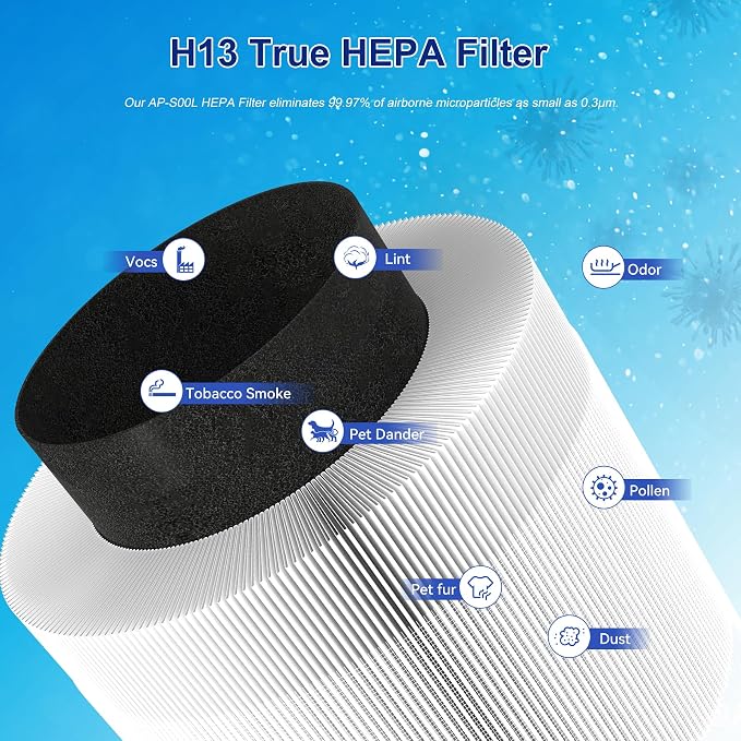 2 Pack AP-S0610L Air Filter Replacement - Image 2