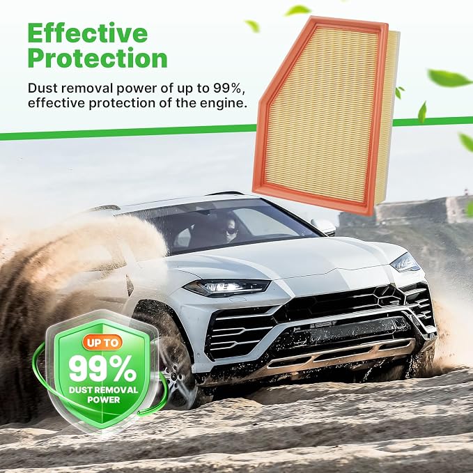 1*Engine Air Filter+2*Cabin Air Filters Fit - Image 3