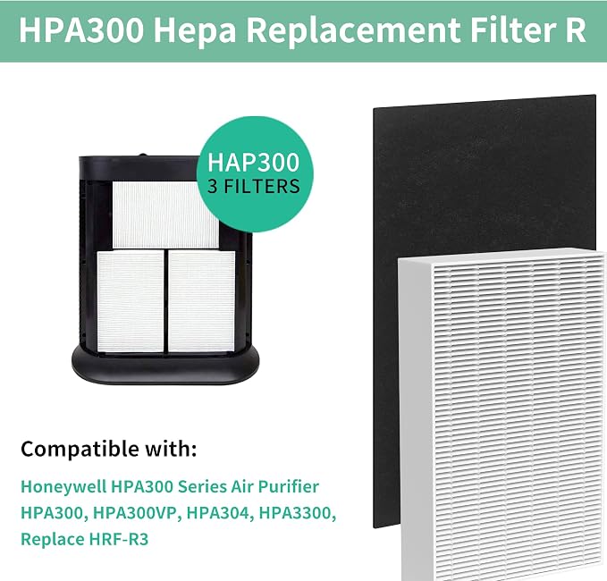 6 Pack HPA300 HEPA Filter Replacement R - Image 2
