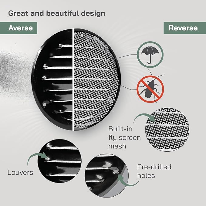 Vent Systems 4" Inch Black Soffit Vent Cover - Image 3