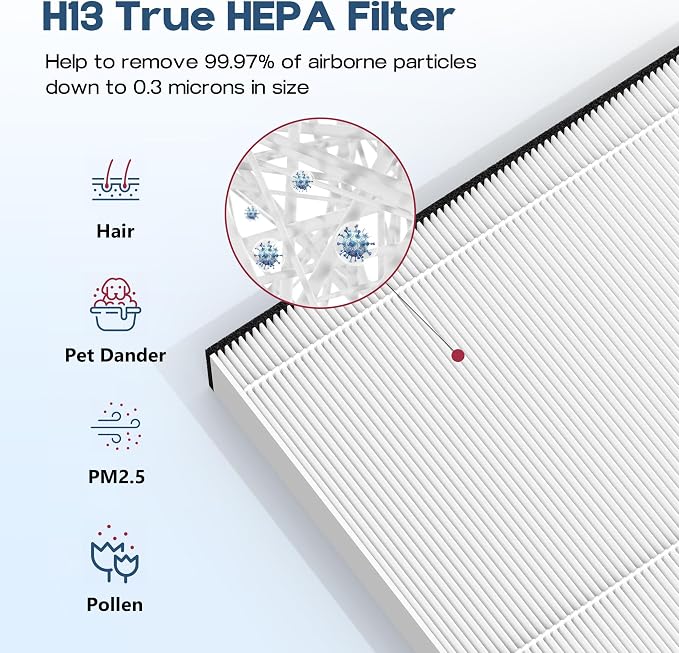 2 Packs T10i Replacment Filter Compatible - Image 5
