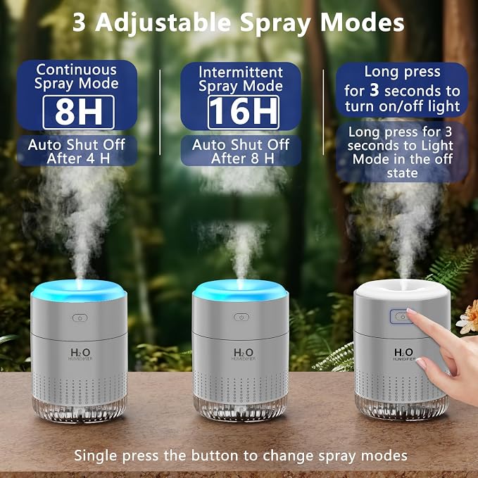 SZO Plant Humidifier Indoor, 500ml Grey - Image 3