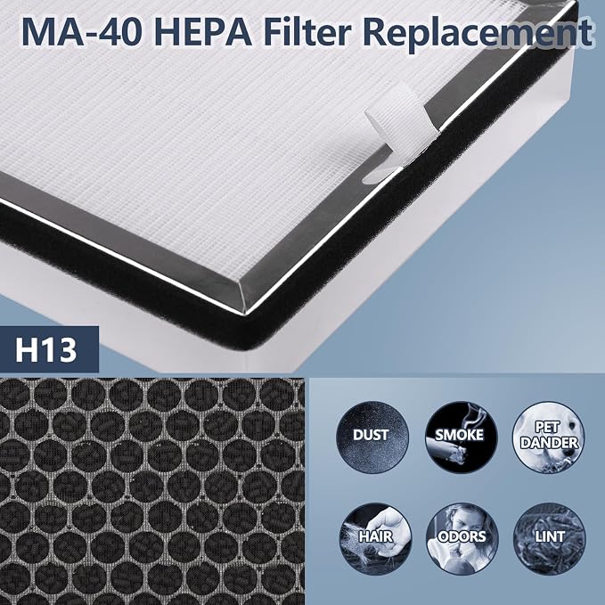 MA-40 Replacement Filter Compatible - Image 5