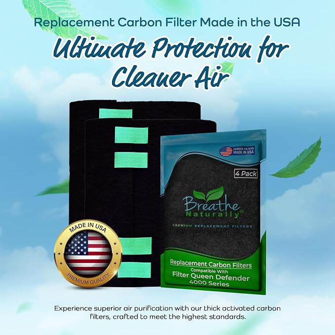 Breathe Naturally Replacement Filters Compatible - Image 2