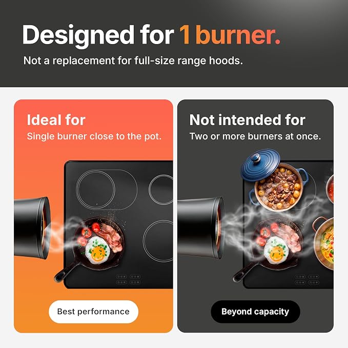 TUCO Portable Range Hood, Countertop Kitchen Exhaust Fan - Image 3