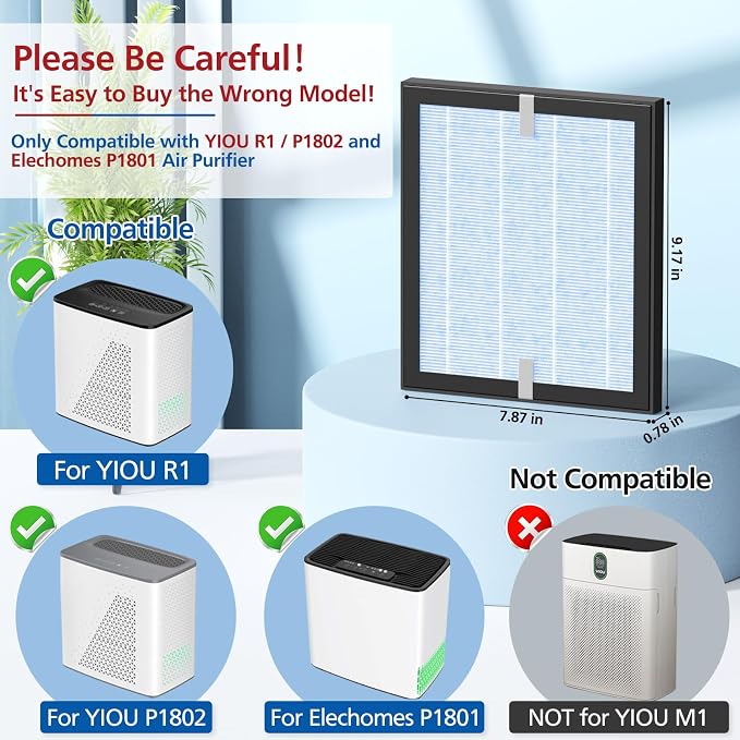 R1 P1801 P1802 Replacement Filters Compatible - Image 2