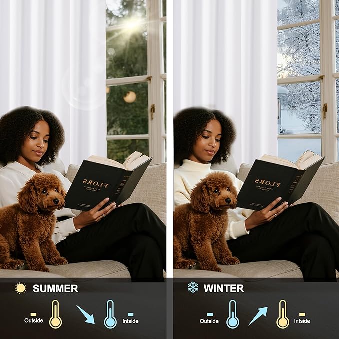 NICETOWN 100% Blackout Window Curtain Panels 86 inch Length for Living Room, Set of 2, Snow White, 55 inches Wide, Thermal Insulated Drapes