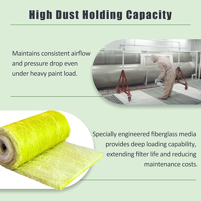 Fiberglass Paint Booth Filter Roll, - Image 4