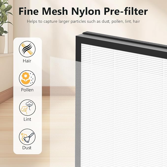 3 Packs PR1 Replacement Filter for Mooka PR1 Air Cleaner Purifier, Premium - Image 6