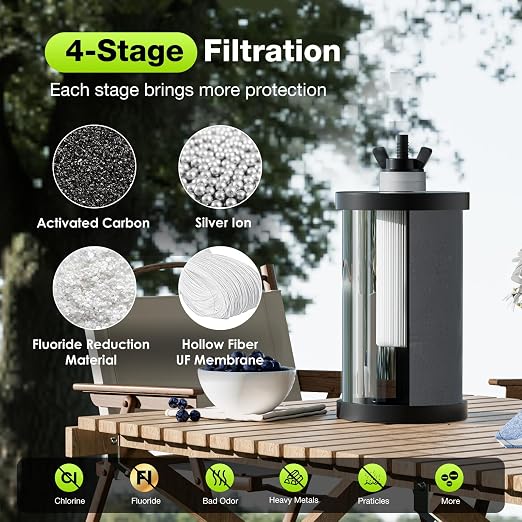 Purewell 1.0 Gallon Portable Gravity Water Filter System, 4-Stage 0.01μm - Image 3