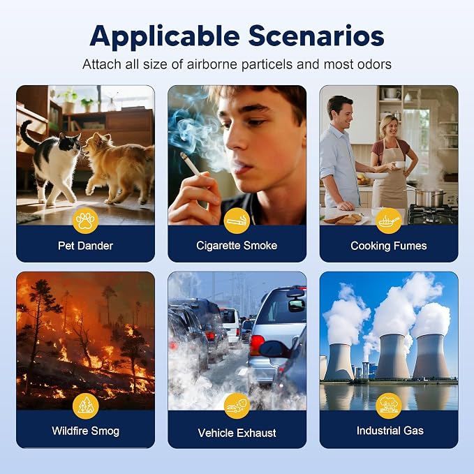 4 Pack C545 Pet Care Replacement Filter S - Image 8