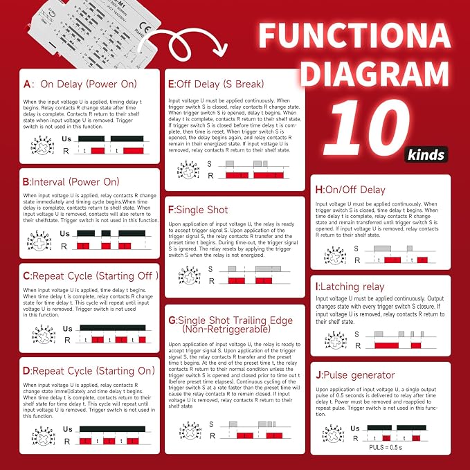 16A Multifunction Time Relay - Image 4