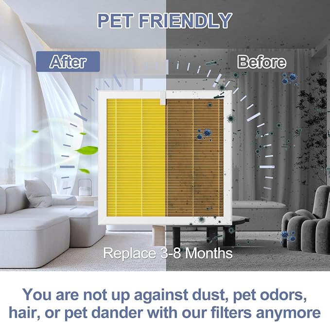 G3 Pet Filter Compatible with AMEIFU G3 Sferf-30, - Image 8