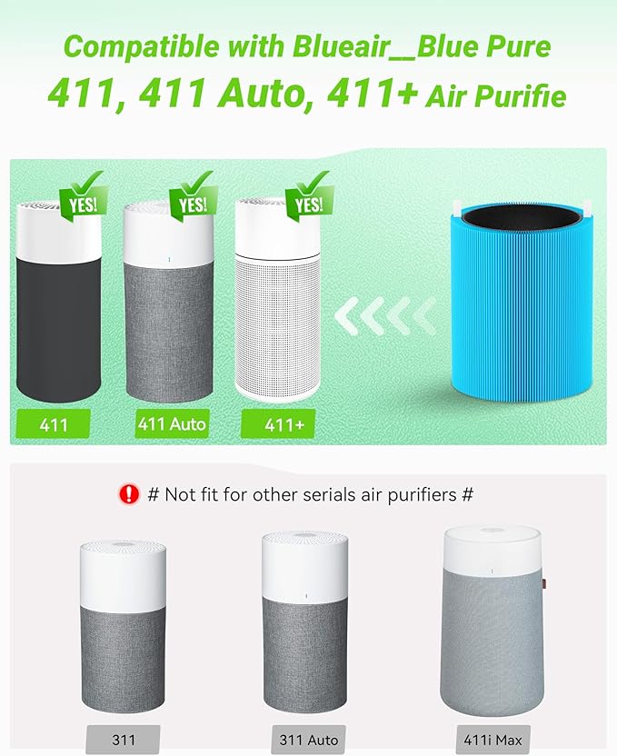 2 Pack 411 AllergenBlock Filter - Image 2