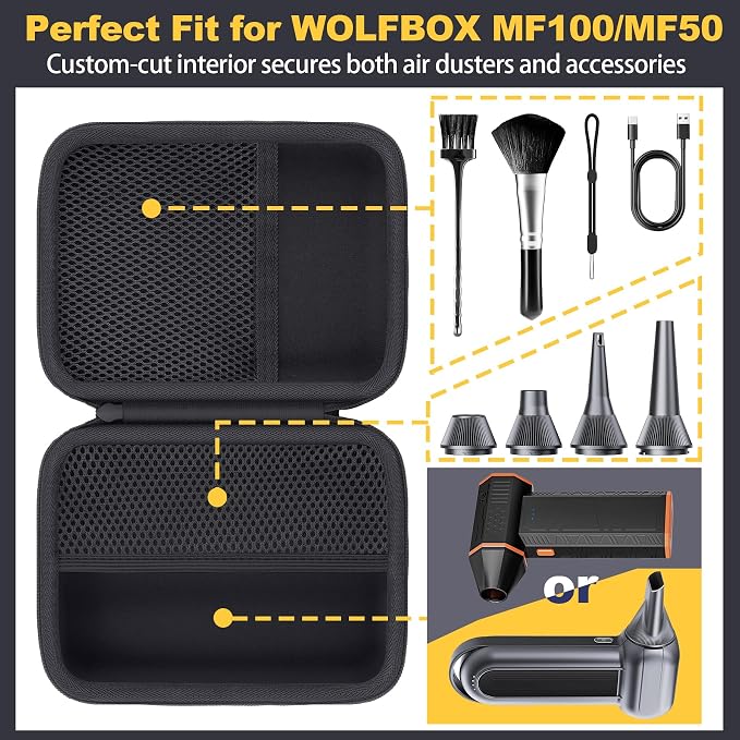 khanka Case for WOLFBOX MF100 /MF50/MF60 /MF70 Electric Air Duster, Hard - Image 5