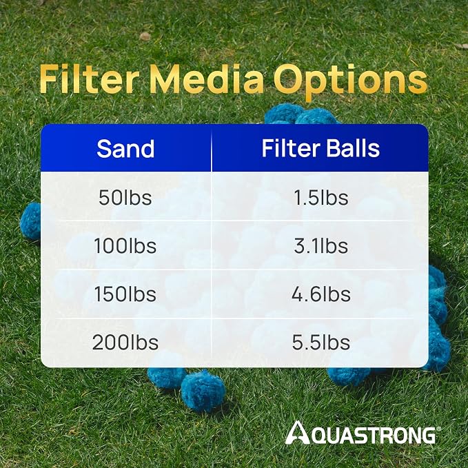 AQUASTRONG Pool Filter Balls for Sand Filter Pump, 5.5 lbs Reusable Sand Filter - Image 7