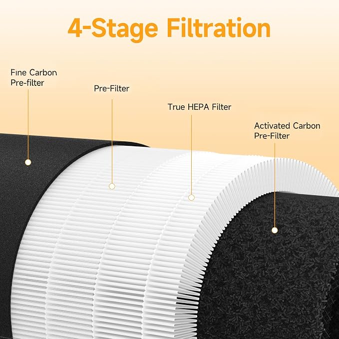 PKJ0011 Replacement Filter Compatible - Image 3