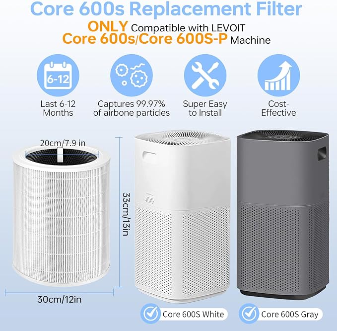 Core 600S Replacement Filter Compatible - Image 3