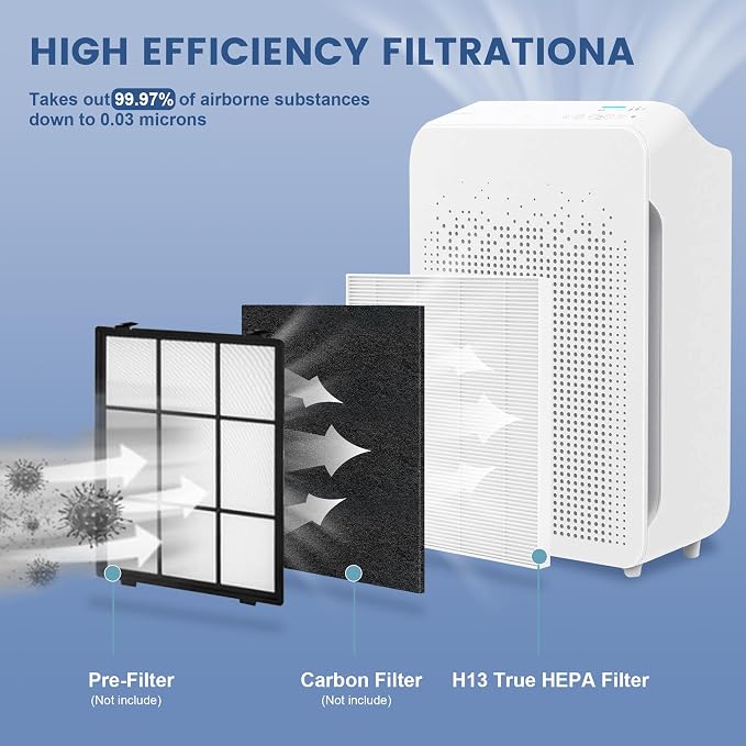10 Pack C545 Replacement Filter S Compatible - Image 3