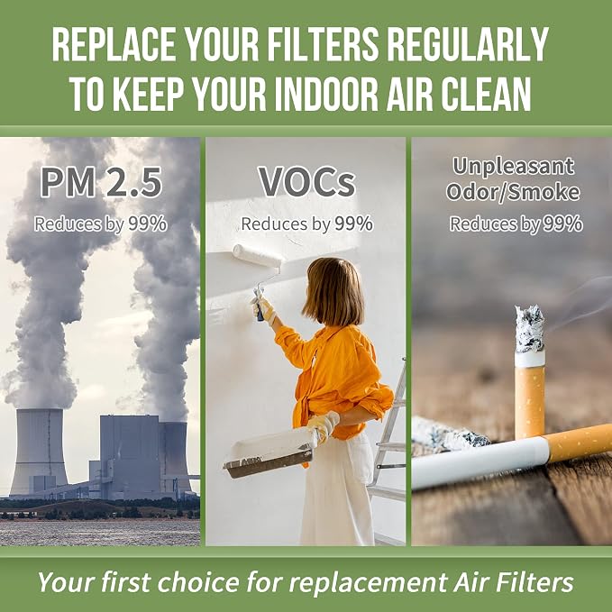KJ350G Filter Compatible with TOSOT Air Puri-Fier KJ350G Replacement Filter - Image 7