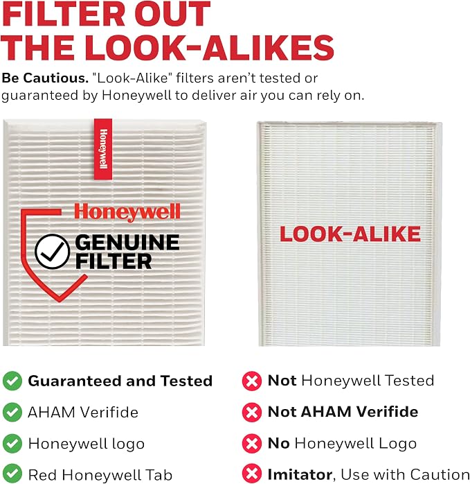 Honeywell HEPA Air Purifier Filter Replacement Kit - Image 6