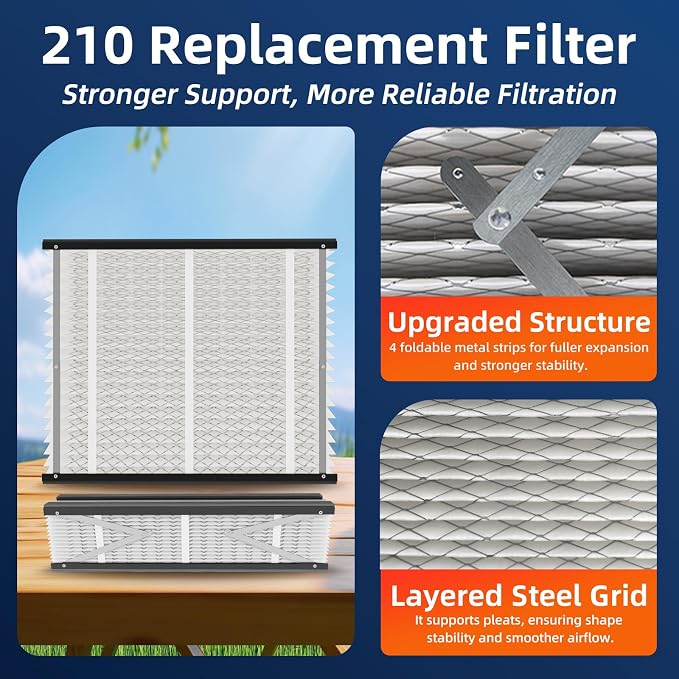 2 Pack 210 Replacement Air Filter, MERV 11, Actual Size: 20.47"x25.6"x3.94" - Image 4