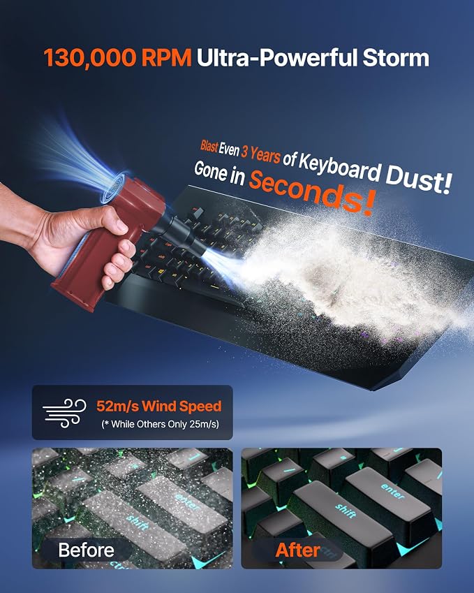 Compressed Air Duster, 000RPM Ultra-Powerful Cordless Electric Air Duster - Image 2