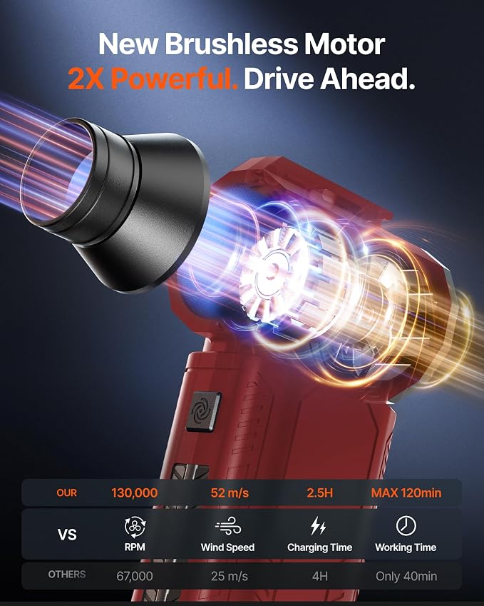 Compressed Air Duster, 000RPM Ultra-Powerful Cordless Electric Air Duster - Image 4
