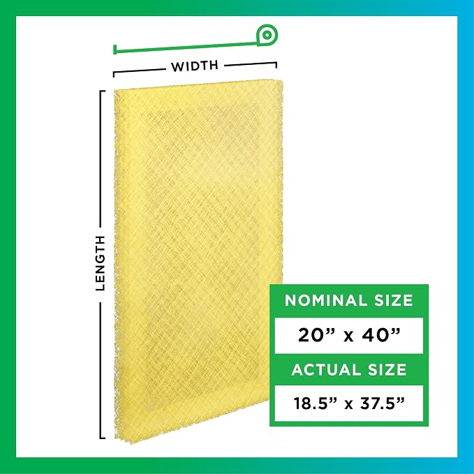 Filterbuy 20x40 Air Cleaner Filter Replacement Pads - Image 2