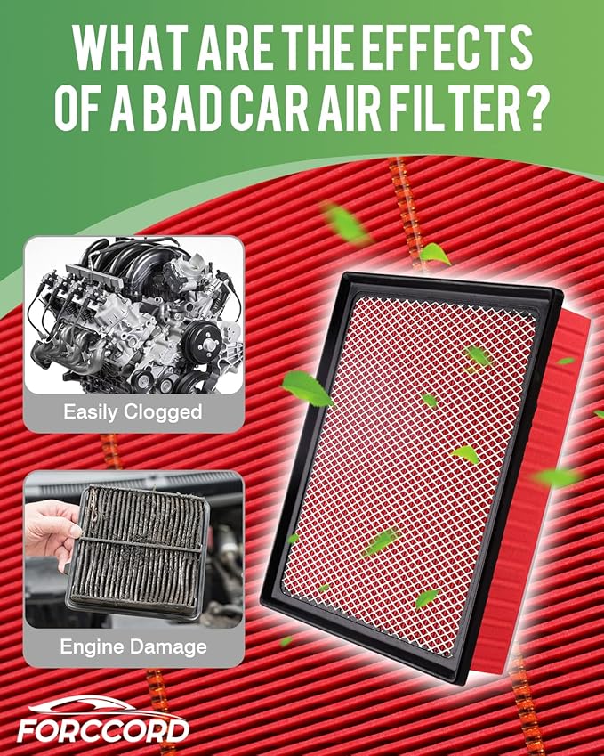 Cabin Air Filter and Engine Air Filter Fits - Image 5