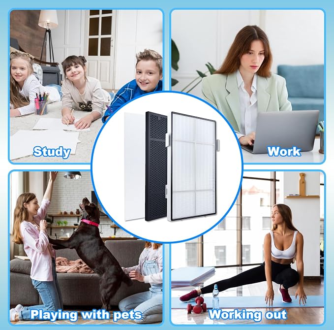 101076 Replacement Filter with 3 Pre-Filter, Compatible with Amway Atmosphere - Image 7