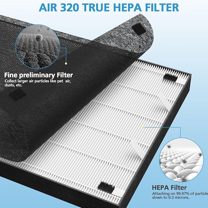 2 Sets Air220 Air 320 Filter Replacement Compatible - Image 4
