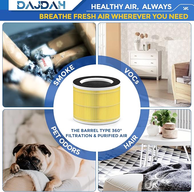 RP-AP088-F1 Replacement Filter Compatible - Image 5
