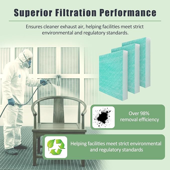 Spray Booth Air Filter Fiberglass Exhaust Green in Paint Booth 15g Green) - Image 3