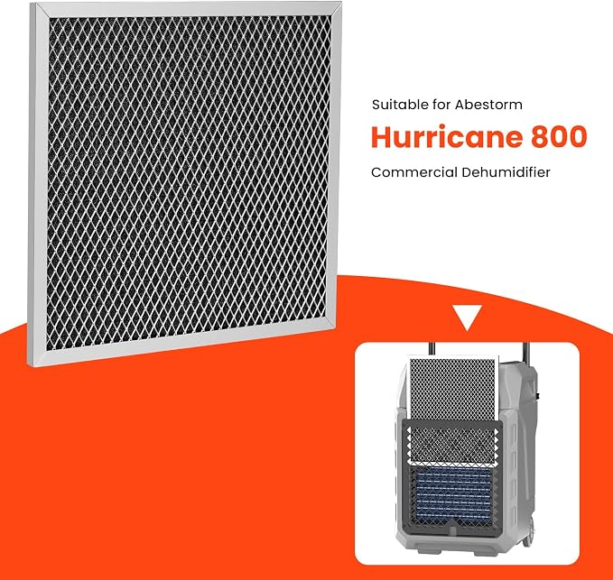 ABESTORM MERV-1 Filter for Commercial Dehumidifier Hurricane 800, 3 pack - Image 3