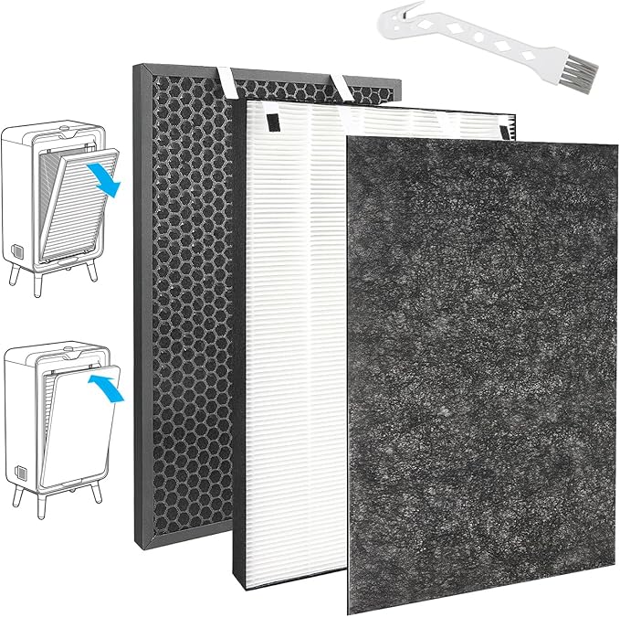 Air220 Air320 Replacement Filters Compatible by MXZONE