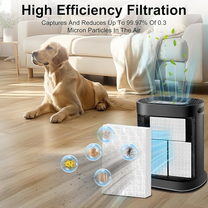 6 Pack Replacement Filters for Honeywell HPA300 HPA200 HPA100 Air Purifiers - Image 3