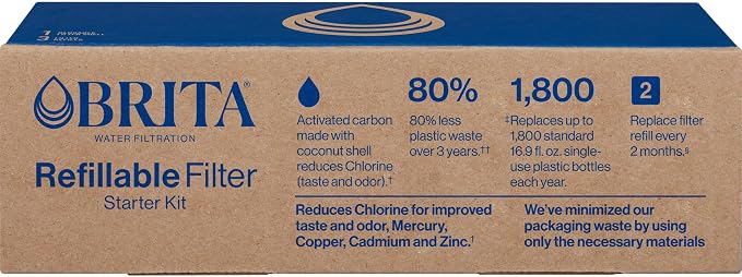 Brita Refillable Filter Starter Kit - Image 6