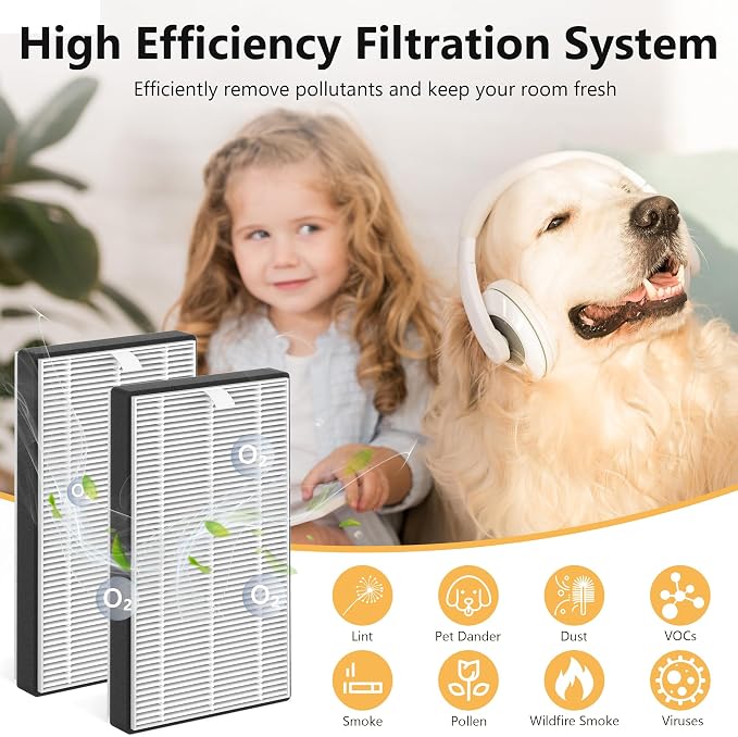 3 Packs F1 Repalcement Filter Compatible - Image 6