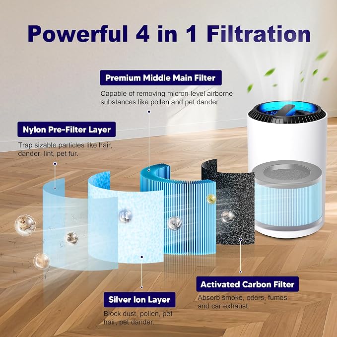 MK01 & MK06 Air Filter Replacement Compatible - Image 3