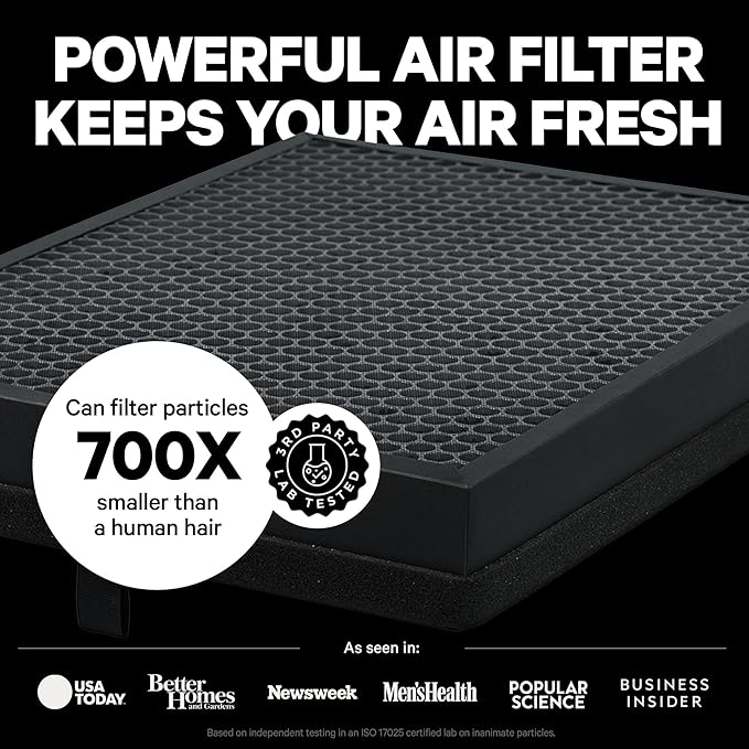 PuroAir 400 HEPA Air Purifier and 2 HEPA Air Filters - Image 6