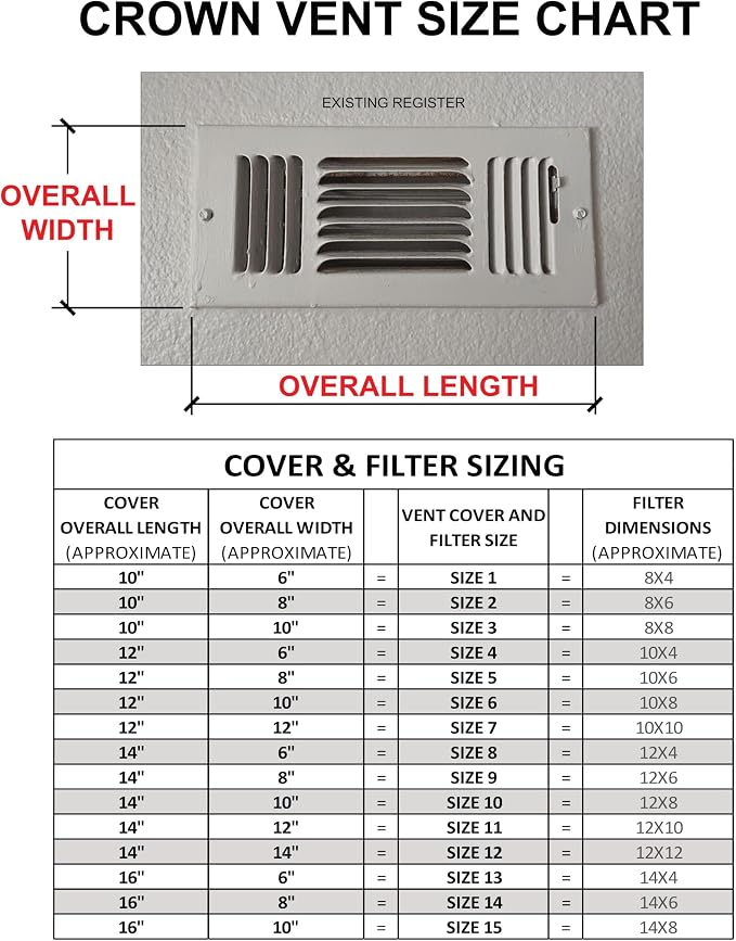Electrostatic Filter MERV 7 Rating | 3-Pack - Image 2