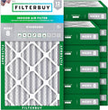 Filterbuy 12x20x4 Air Filter MERV 8 Essential Dust & Allergy Defense, by Filterbuy
